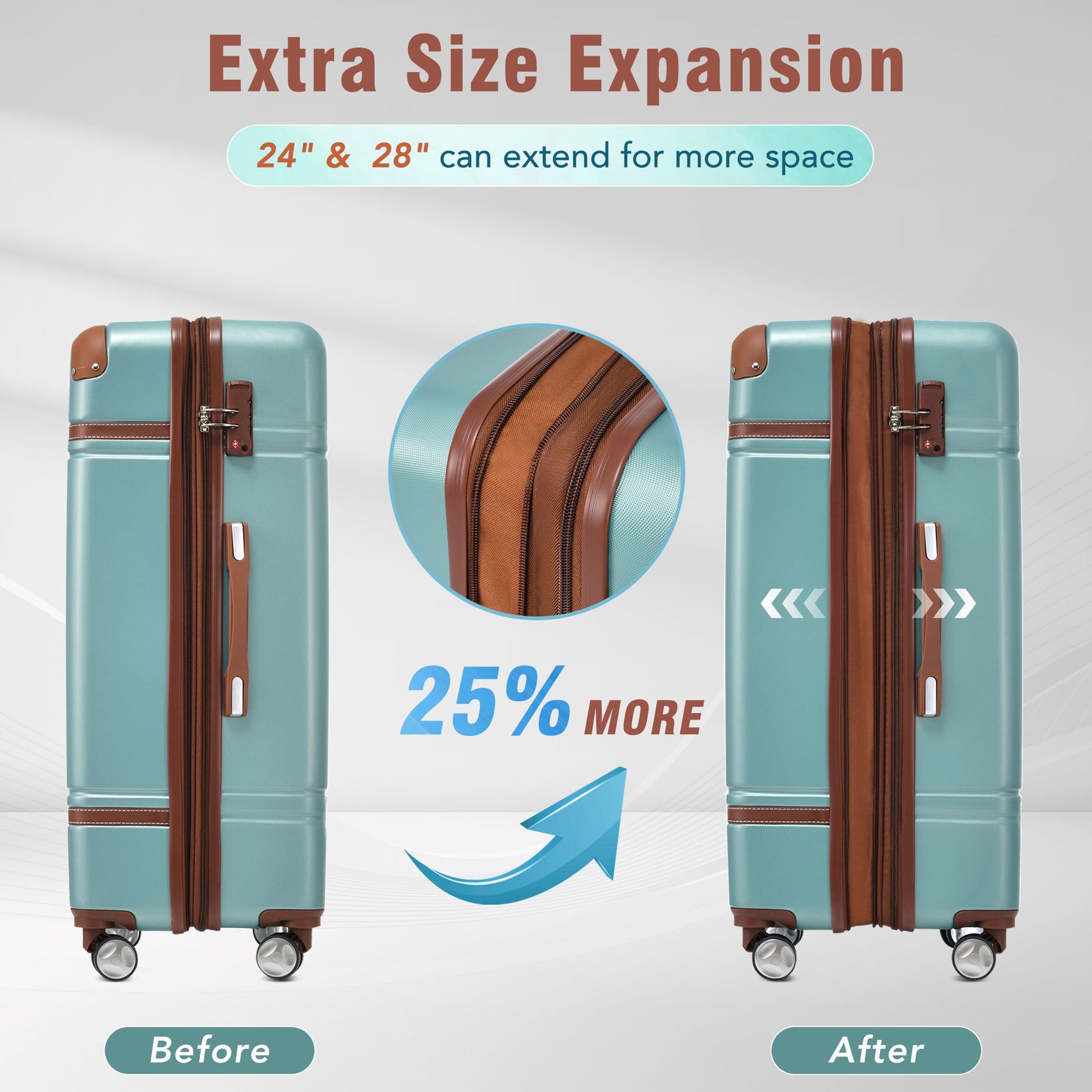 Hardshell Luggage Sets 3 Pieces 20'+24' Luggages and Cosmetic Case Spinner Suitcase with TSA Lock Lightweight,Green
