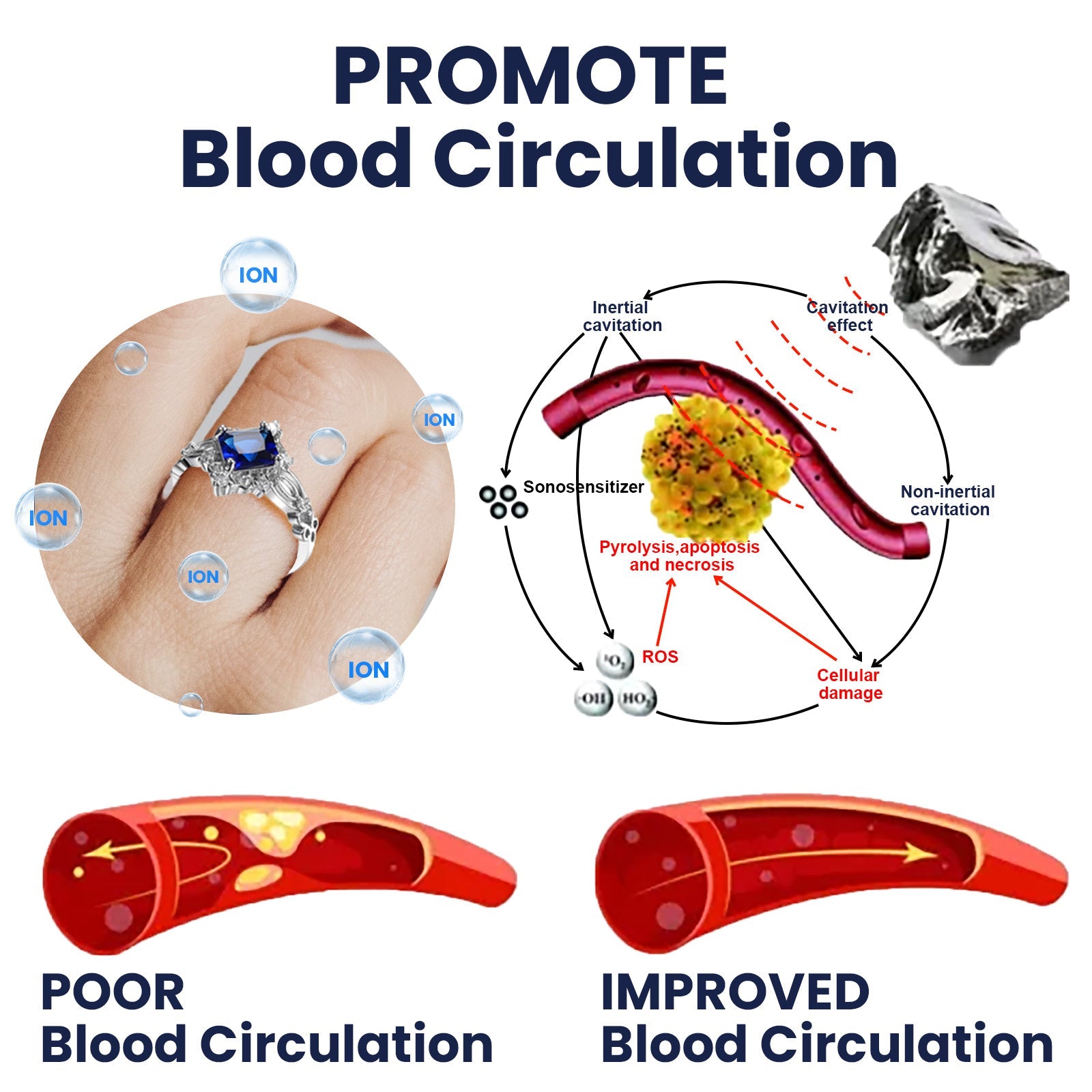 Germanium Amethyst Ring, Ring Simple Everything Fashion Pieces Fashion Clothing With Couple Ring