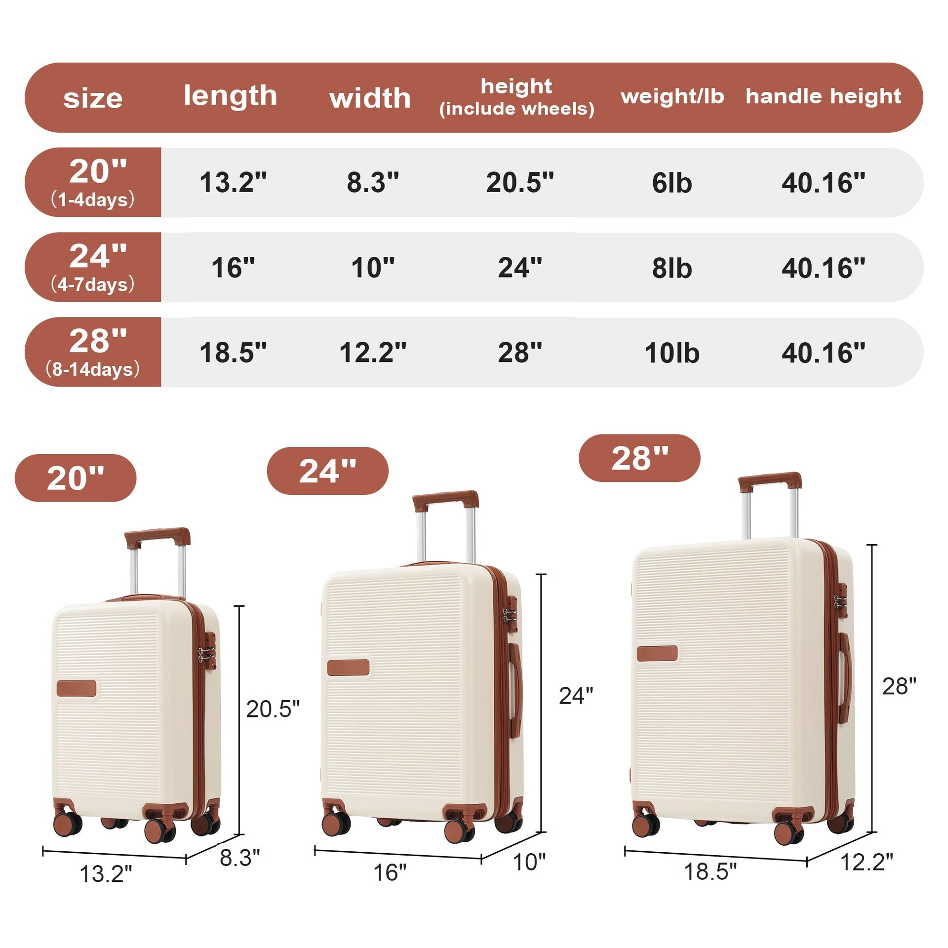 Hardshell Luggage Sets 3 pcs Contrast Color Suitcase with Spinner Wheels and TSA Lock 20' 24' 28' Available