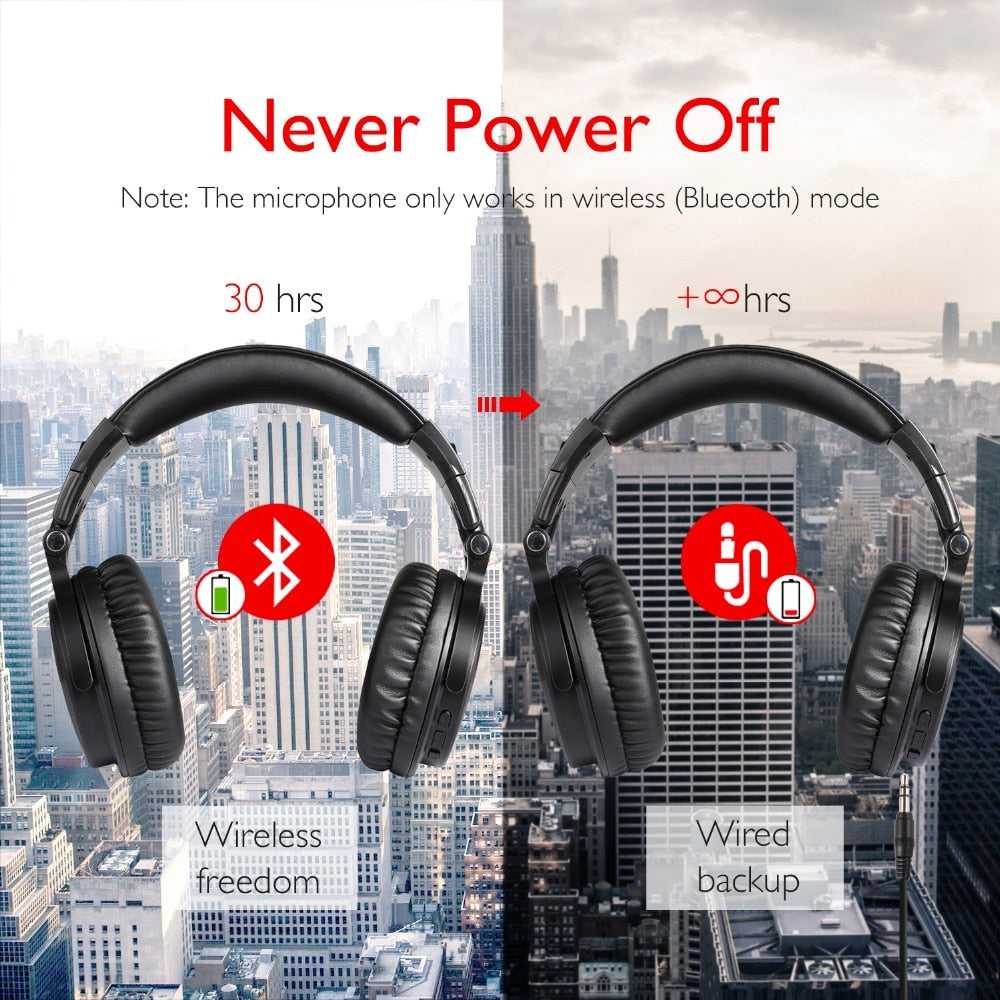 Wireless Noise Cancelling Headphones Top Headphones for Travel and Commuting