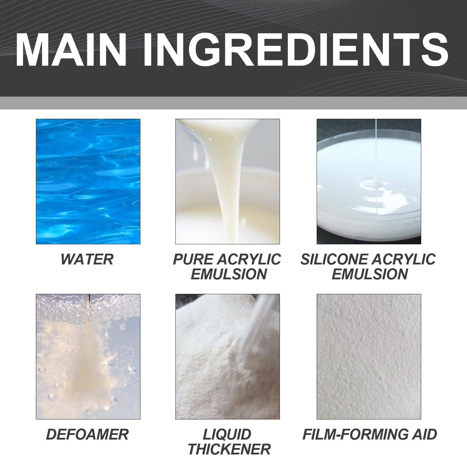 Waterproof Sealant For Leak Repair, Toilet Transparent Waterproof Adhesive External Wall Leak Proof Brick Waterproof Paint