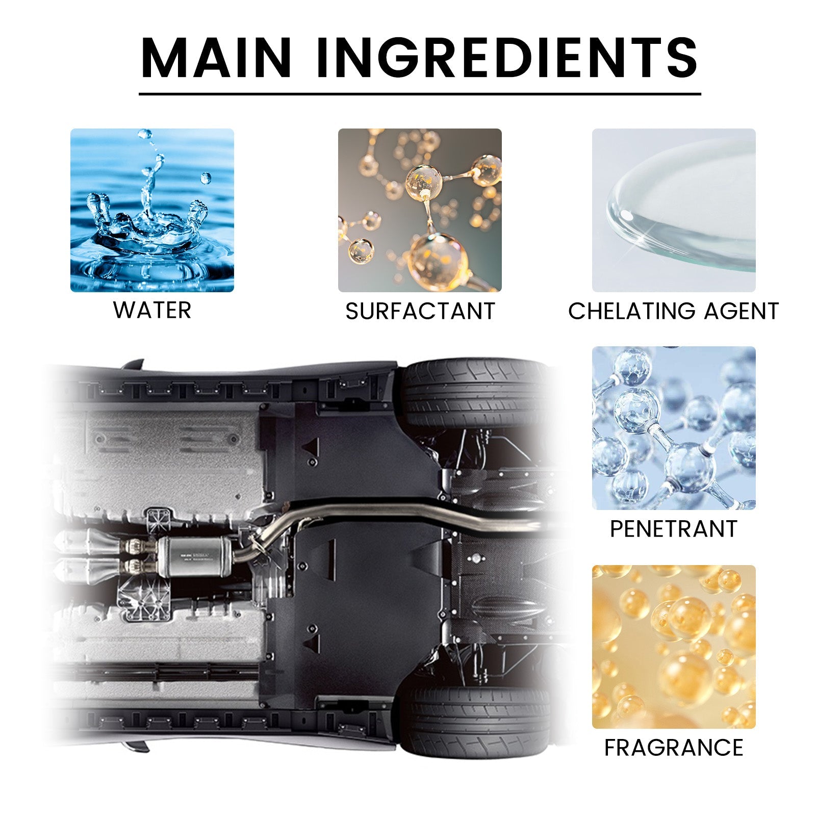 Heavy Duty Cleaner, Multi-Functional Care Agent For Efficient Cleaning And Removing Dirt From Cars