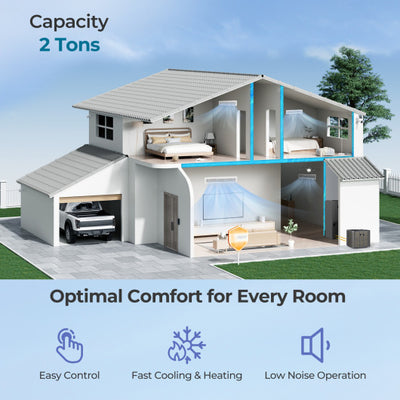 2 Ton 18 SEER2 High-Performance Heat Pump System (Operates down to 5°F)