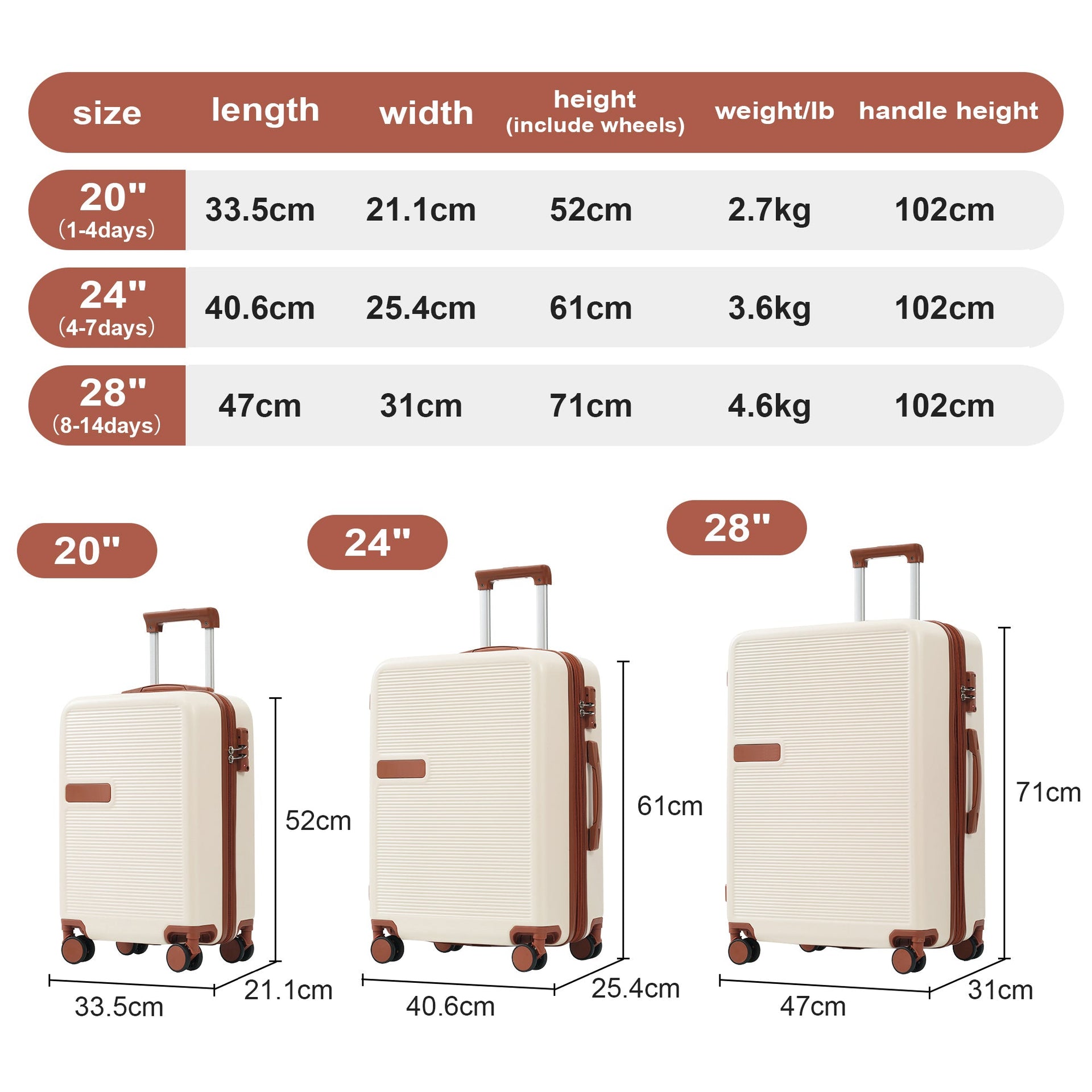 Hardshell Luggage Sets 3 pcs Contrast Color Suitcase with Spinner Wheels and TSA Lock 20' 24' 28' Available