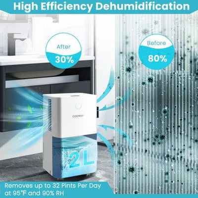 1750 Sq. Ft 32 Pints Dehumidifier with Auto Defrost and 24H Timer Drain Hose-White