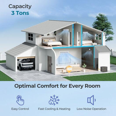 3 Ton 19 SEER2 High-Performance Heat Pump System (Operates down to 5°F)