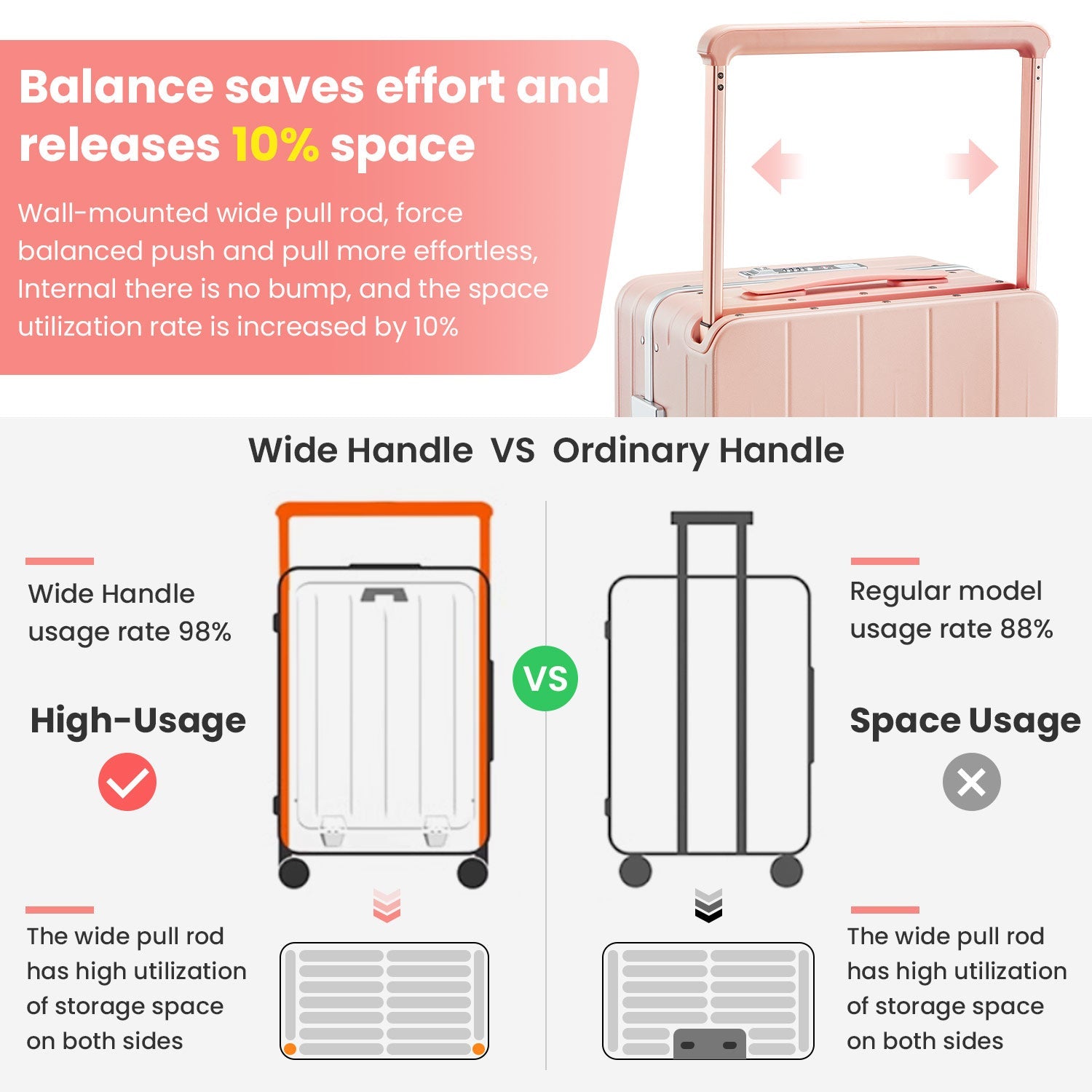 Aluminum Frame 20 Inch with Front Open Carry-on Luggage, PC Hard Shell Suitcase, Bounce Wide Handle Pull Rod Luggage with 360°Double Wheels, Built-In TSA Lock, Airline Approved Suitcase for Business