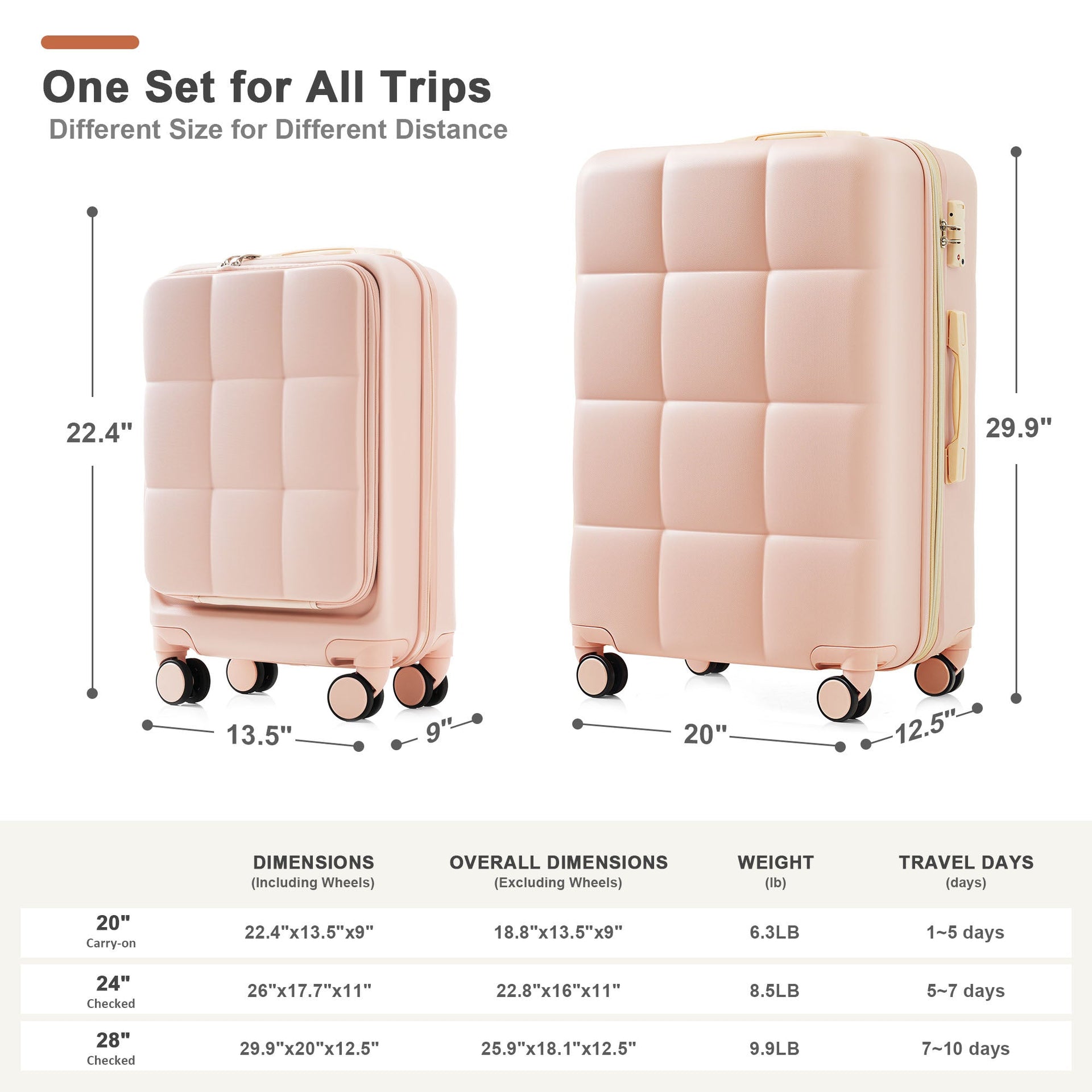 Luggage Sets 3 Piece, 20-inch with USB Port and front opening design, ABS Hard Shell Luggage with Spinner Wheels, Cup Holder, pink