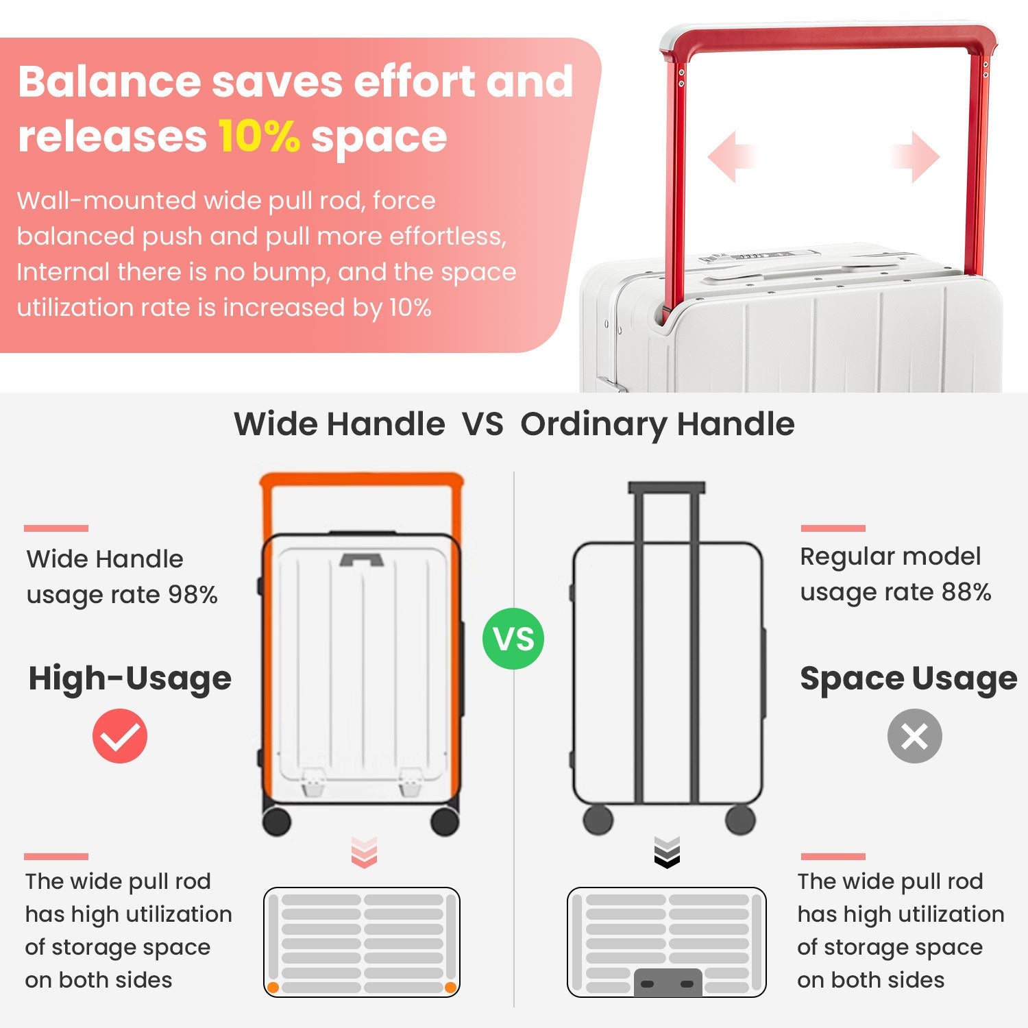 Aluminum Frame 20 Inch with Front Open Carry-on Luggage, PC Hard Shell Suitcase, Bounce Wide Handle Pull Rod Luggage with 360°Double Wheels, Built-In TSA Lock, Airline Approved Suitcase for Business