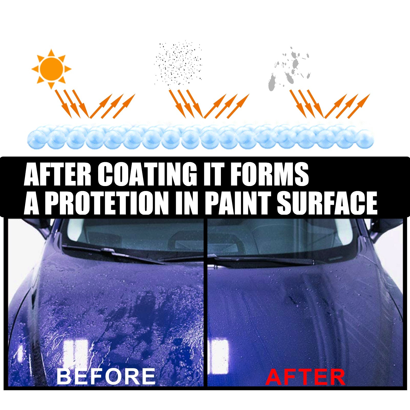 Car Nano Paint Coating Agent, Maintenance Paint Decontamination Brightening Automotive Coating Coating Spray For All Vehicles