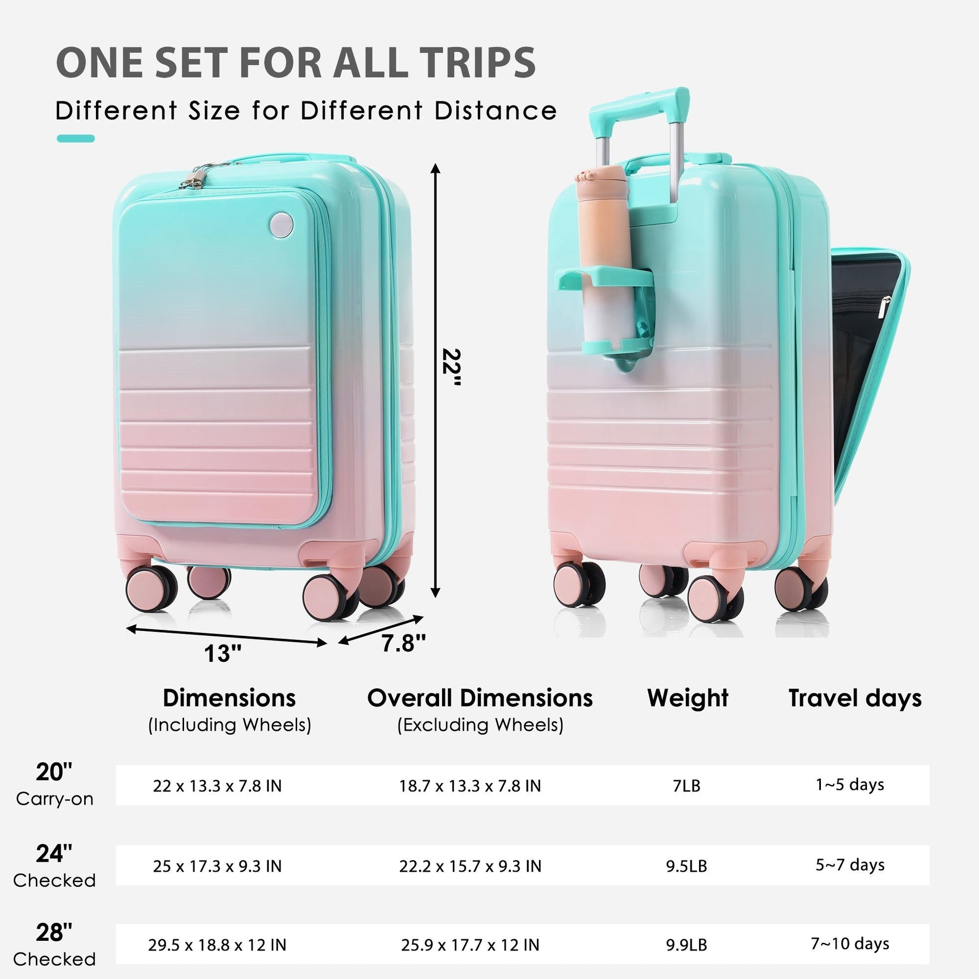 Luggage Set of 3, 20, 24, 28inch with USB Port, 20, 24inch with front opening design Airline Certified Carry on Luggage with Cup Holder, ABS+PC Hard Shell Luggage with Spinner Wheels, light blue