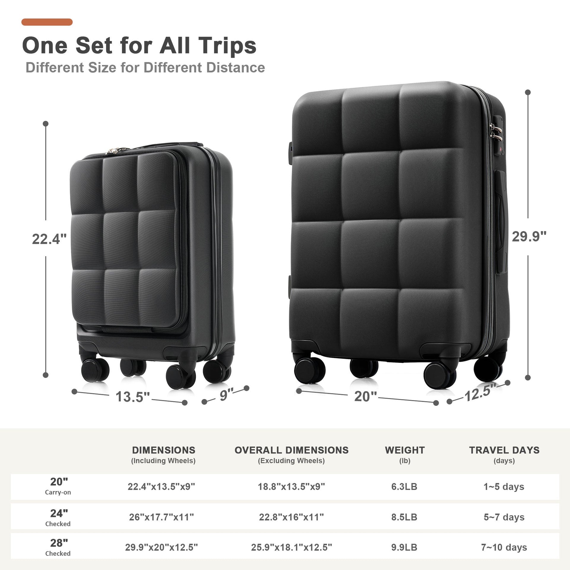 Luggage Sets 3 Piece, 20-inch with USB Port and front opening design, ABS Hard Shell Luggage with Spinner Wheels, Cup Holder, black and brown