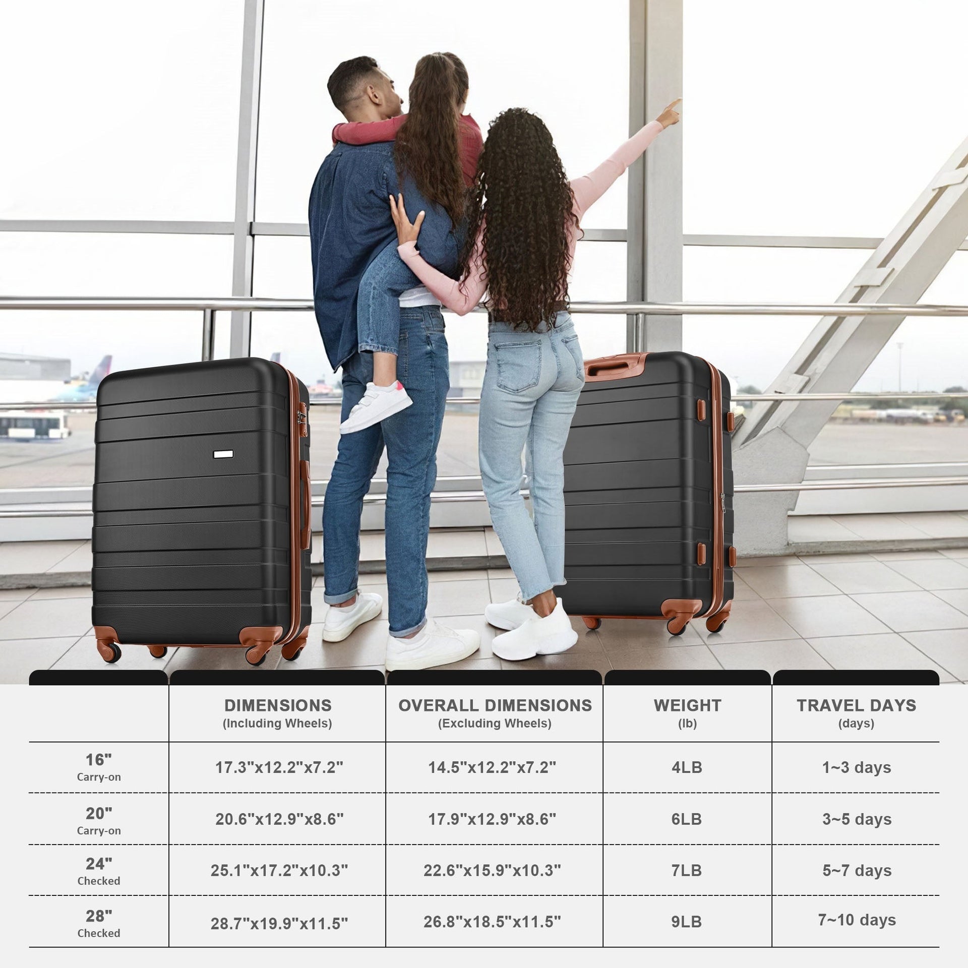 5-Piece Luggage Set with Expandable Travel Bag - Includes 16