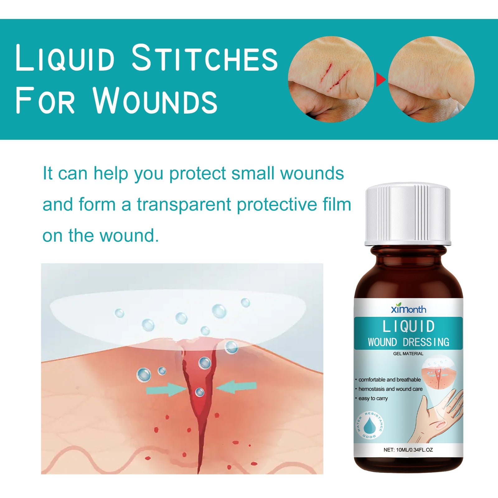 Wound Repair Solution For Redness, Swelling And Discomfort Of The Skin