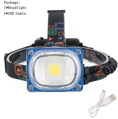 Wide Angle Headlamp 3 Modes USB Rechargeable Camping COB LED