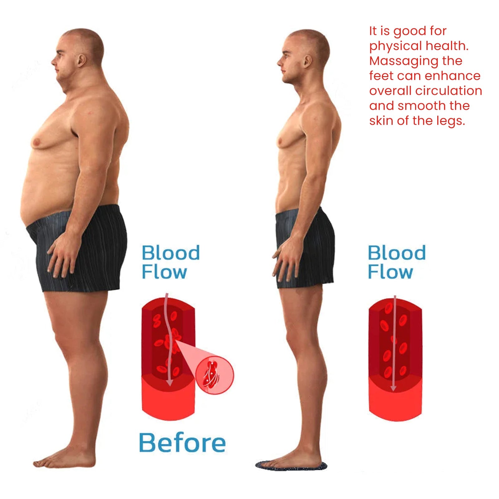 Tourmaline Acupressure Insoles, Foot Care Vein Repair Body Toning Body Care Foot Pads