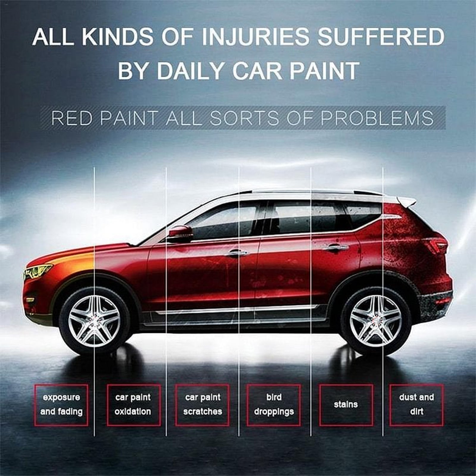 Automotive Coating Wax Set,