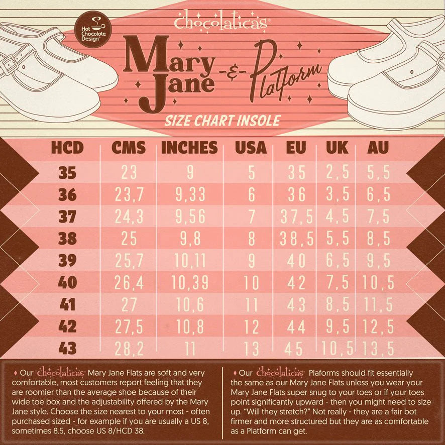 Flat Sizing