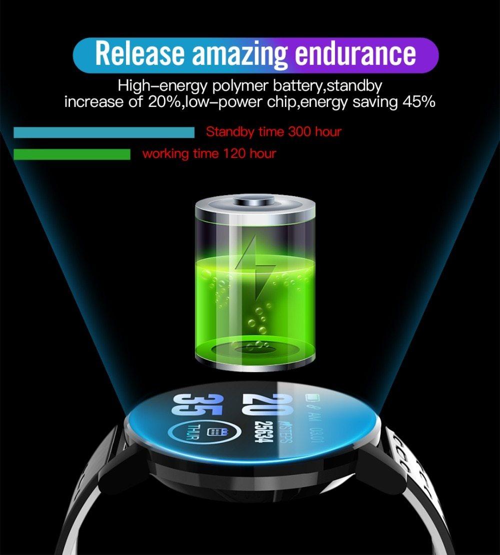 New Bluetooth Smart Watch For Men and Woman With Multifunction Blood Pressure Smartwatch Sport Tracker Band For Android IOS and WhatsApp Connection