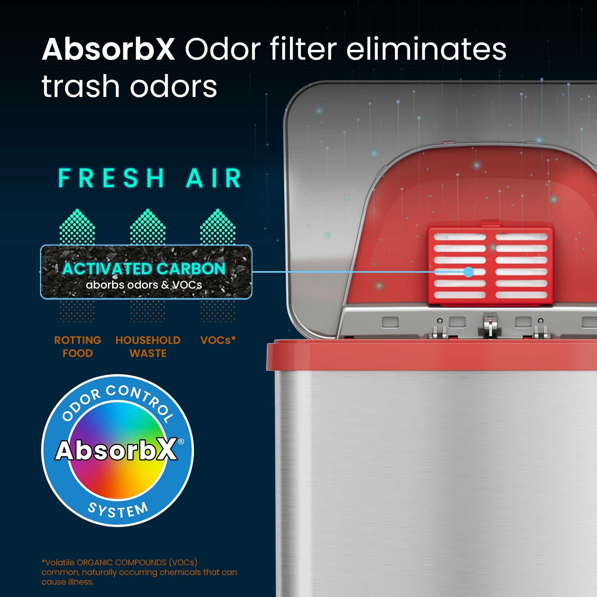 13 Gallon AutoStep Self-Contained Electric-Motor Sensor Kitchen Trash Can with AbsorbX (Red Trim)