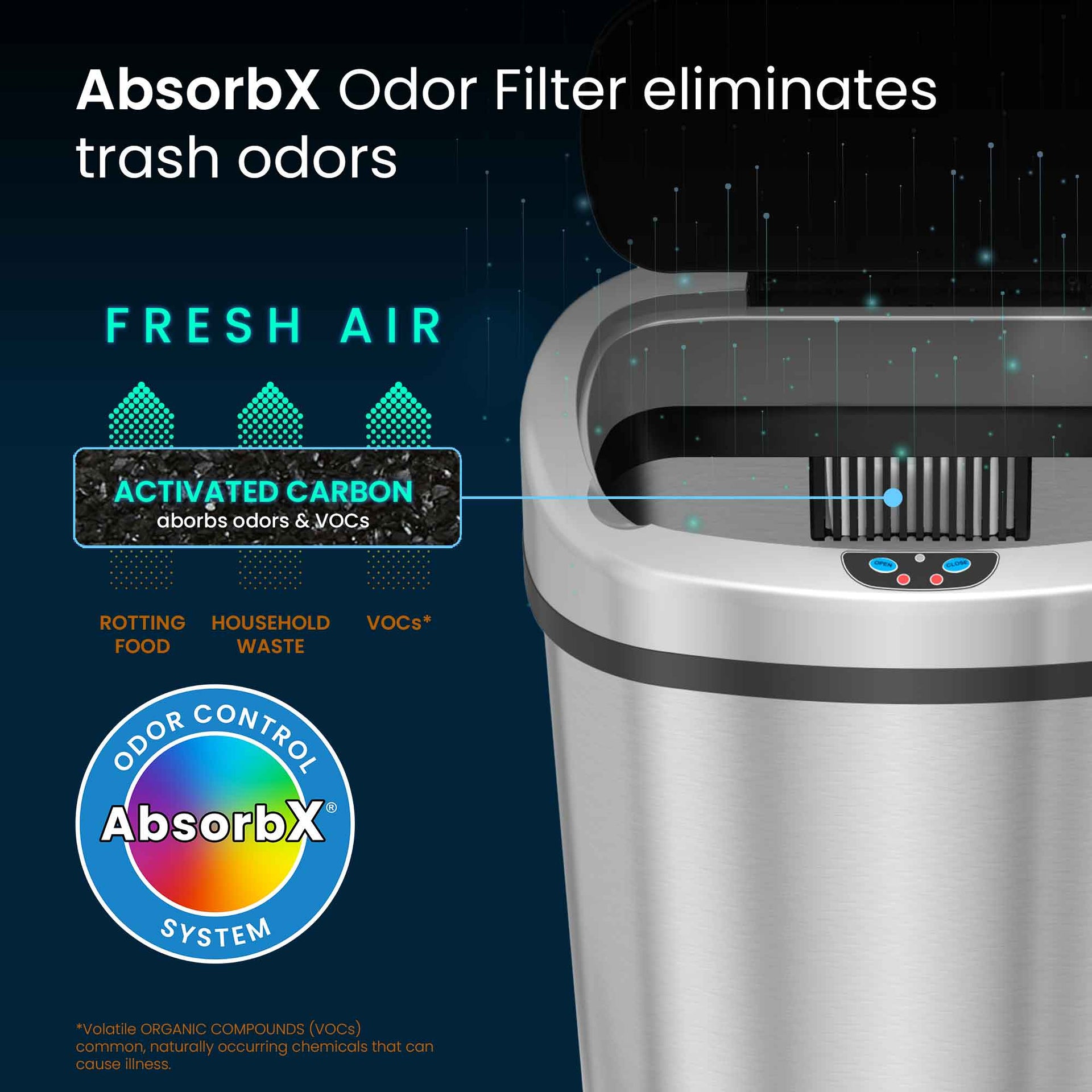 13 Gallon Self-Contained Electric-Motor Sensor Kitchen Trash Can with AbsorbX – Oval Touchless Trash Bin