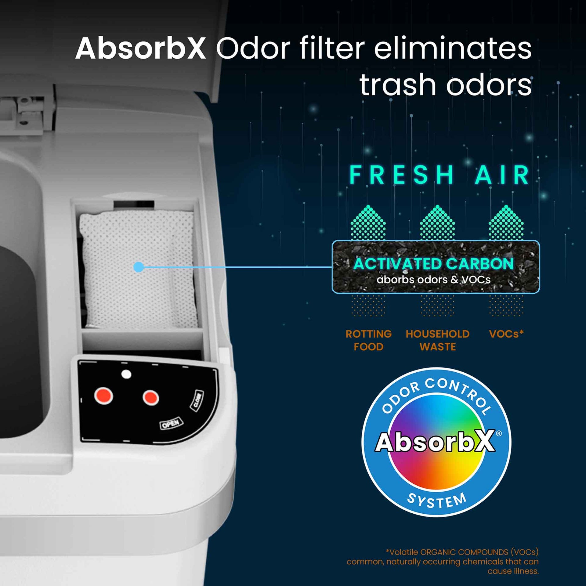 2.5 Gallon / 9.5 Liter White Sensor Bathroom Trash Can