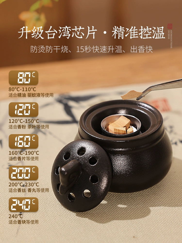 Electronic Incense Burner Electronic Burner Plug-in For Home Electric Aroma Stove Electric Agarwood Indoor Sandalwood Incense Small Incense Burner