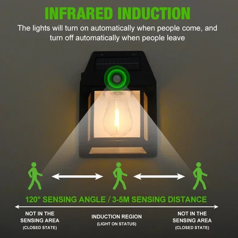 1~4Pcs Outdoor Solar Wall Lamp Waterproof Tungsten Filament Lamp Induction Lamp Household Light Garden Wall Light