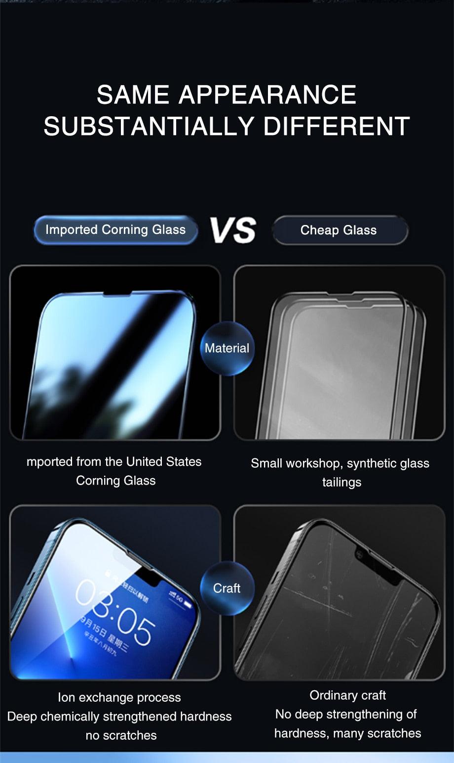 120D New upgrade Tempered Glass For iPhone 14 13 12 7 8 Plus Mini XR X XS Screen Protector For Iphone 14 13 12 11 Pro Max Glass Anti-Scratch HD Tempered Glass Screen Protector