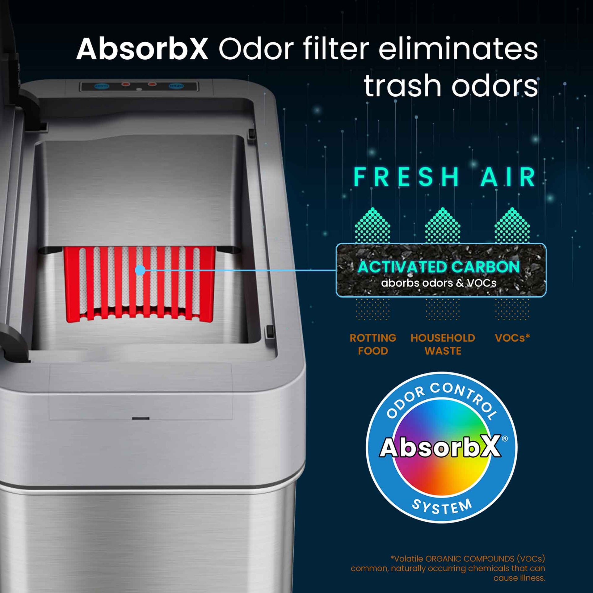 4 Gallon Slim Self-Contained Electric-Motor Sensor Bathroom Trash Can (Right Side Lid Open)