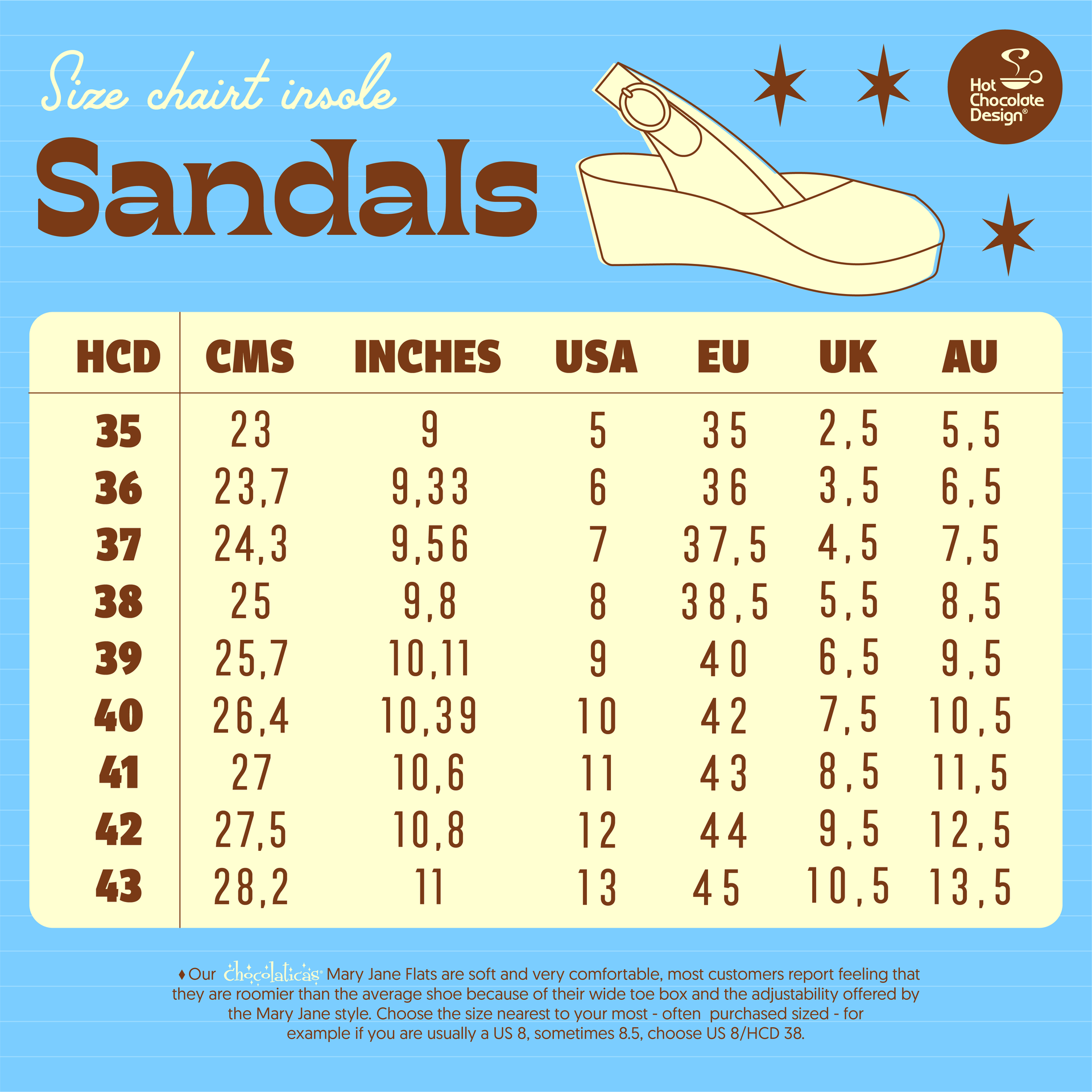 Chocolaticas® ROCKABILLY Women's Wedge Sandal