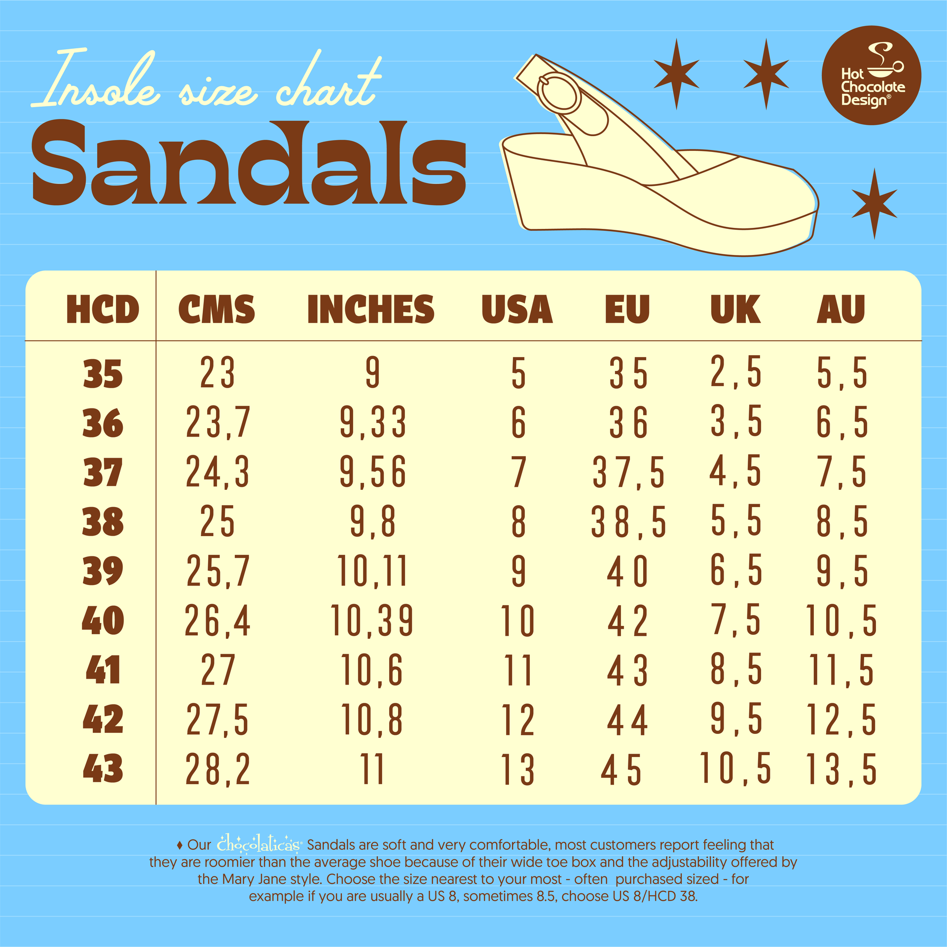Chocolaticas® Bellanoire Women's Wedge Sandal