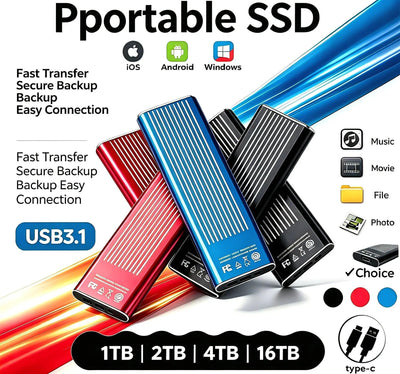 Portable External SSD USB3.2, High Speed 1TB-16TB Solid State Drive, Lightweight Pocket Design for Laptop, Desktop, Mac & Phone