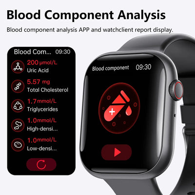 Smart Watch for Men Women Health: Blood Sugar Monitor Blood Lipids Uric Acid