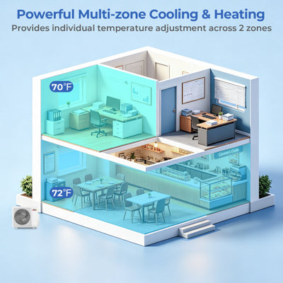 X-Pro 27000 BTU 2 Zone 24 SEER2 Ceiling Cassette Mini Split AC-9K + 12K