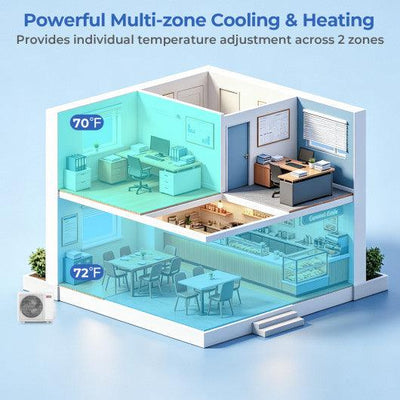 X-Pro 35000 BTU 2 Zone 22.5 SEER2 Ceiling Cassette Mini Split AC-18K + 18K