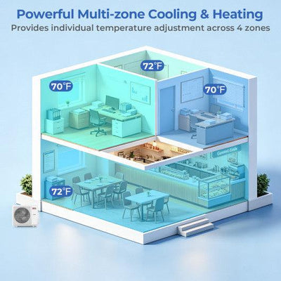 X-Pro 35000 BTU 4 Zone 22.5 SEER2 Ceiling Cassette Mini Split AC-9K + 9K + 9K + 9K