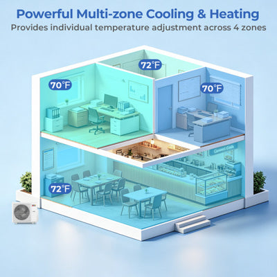 X-Pro 35000 BTU 4 Zone 22.5 SEER2 Ceiling Cassette Mini Split AC-9K + 9K + 12K + 12K