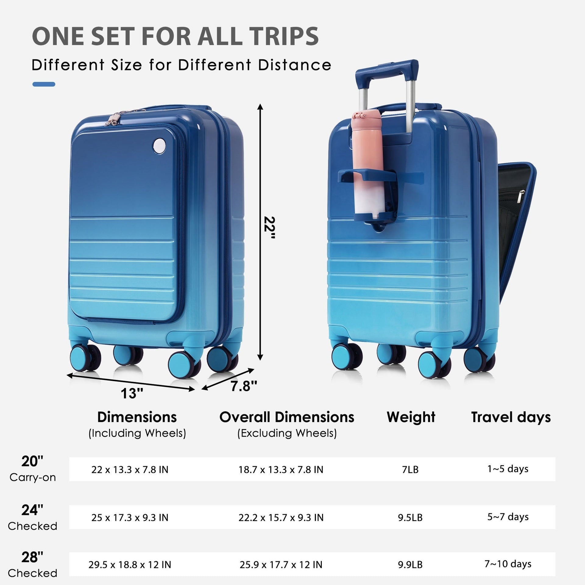 Luggage Set of 4 with USB Port, 20, 24inch with front opening design Airline Certified Carry on Luggage with Cup Holder, ABS+PC Hard Shell Luggage with Expandable Travel Bag, blue