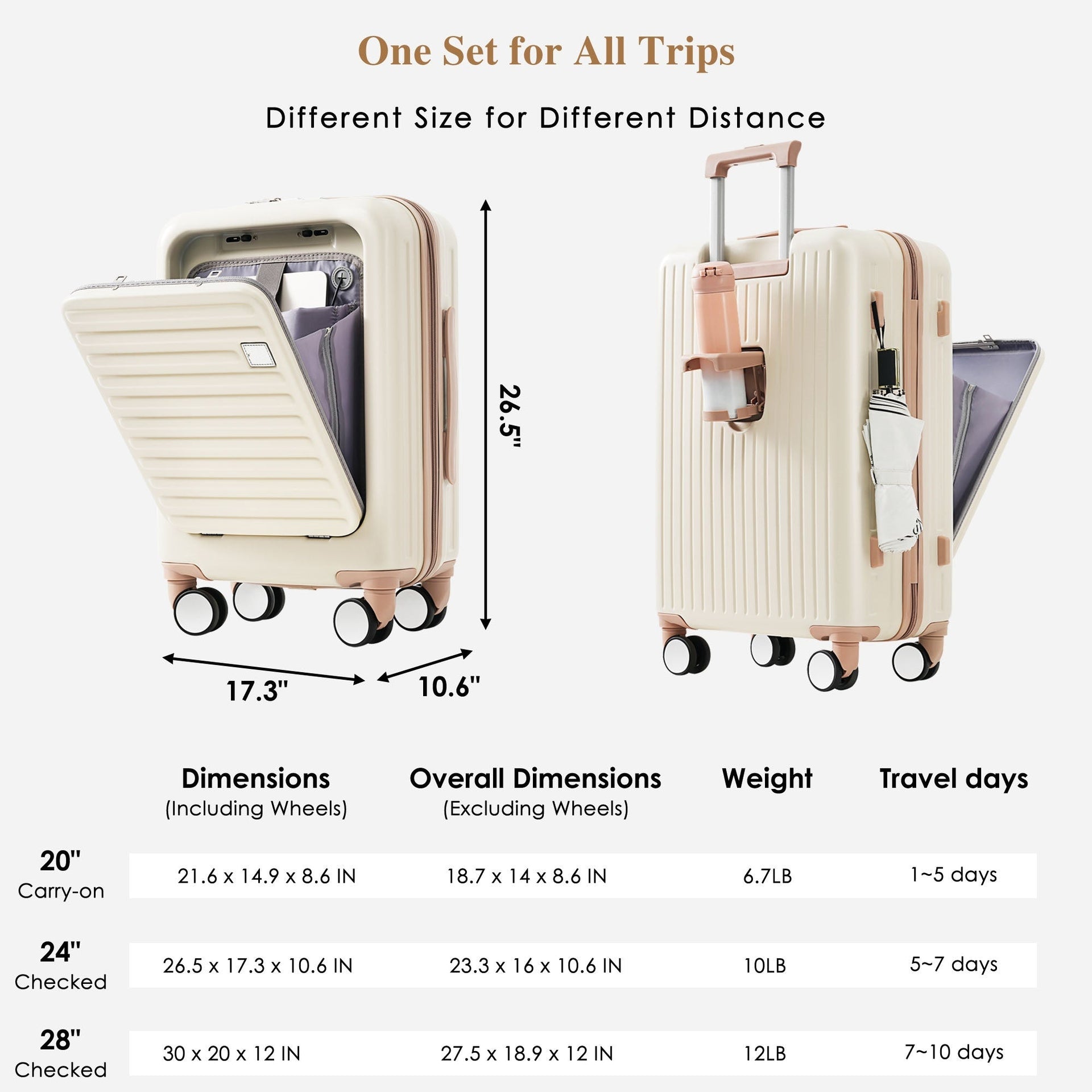 Luggage Set of 3, 20, 24, 28inch with USB Port, 20, 24inch with front opening design Airline Certified Carry on Luggage with Cup Holder, ABS Hard Shell Luggage with Spinner Wheels, ivory and gloden