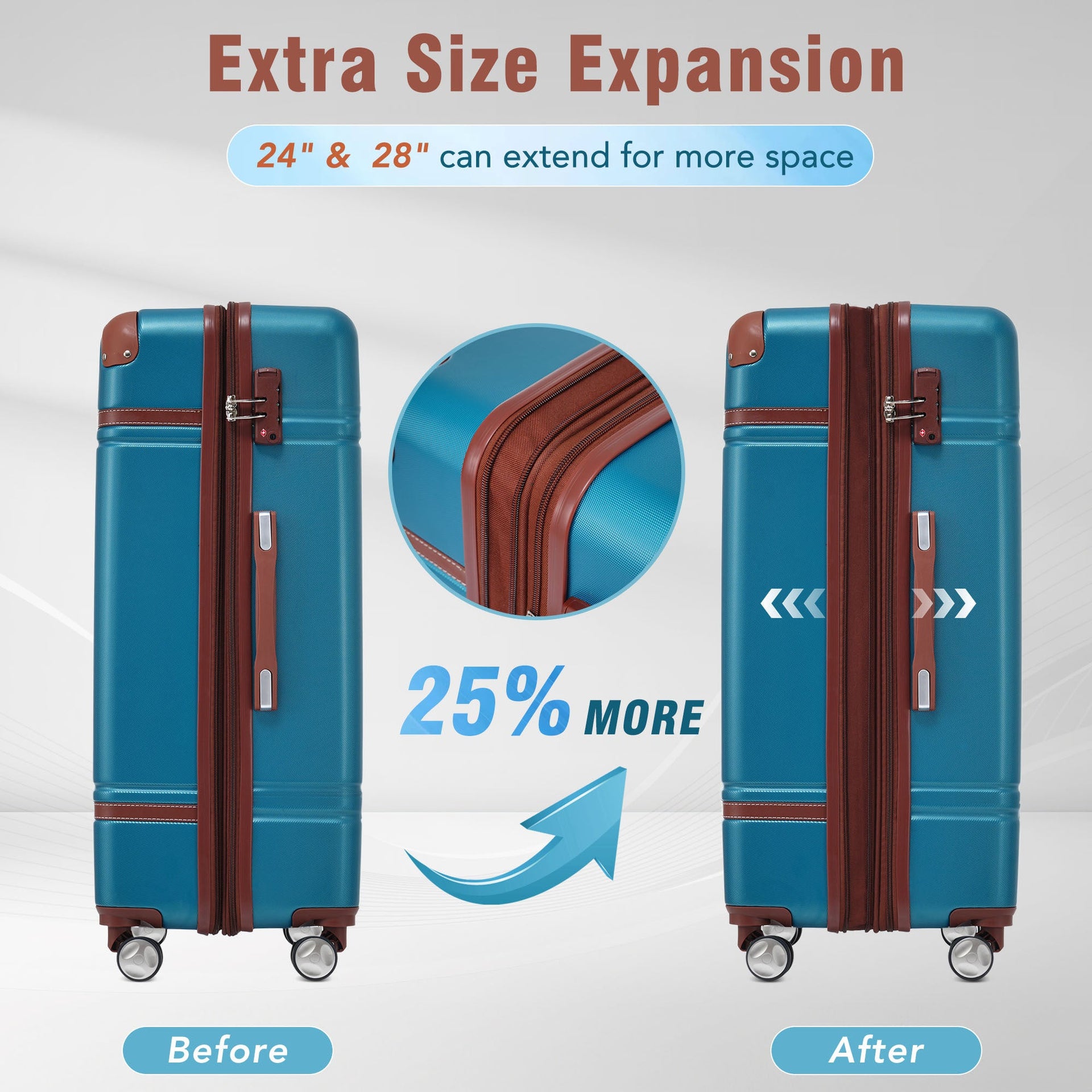 Hardshell Luggage Sets 4 Pieces 20'+24'+28' Luggages and Cosmetic Case Spinner Suitcase with TSA Lock Lightweight