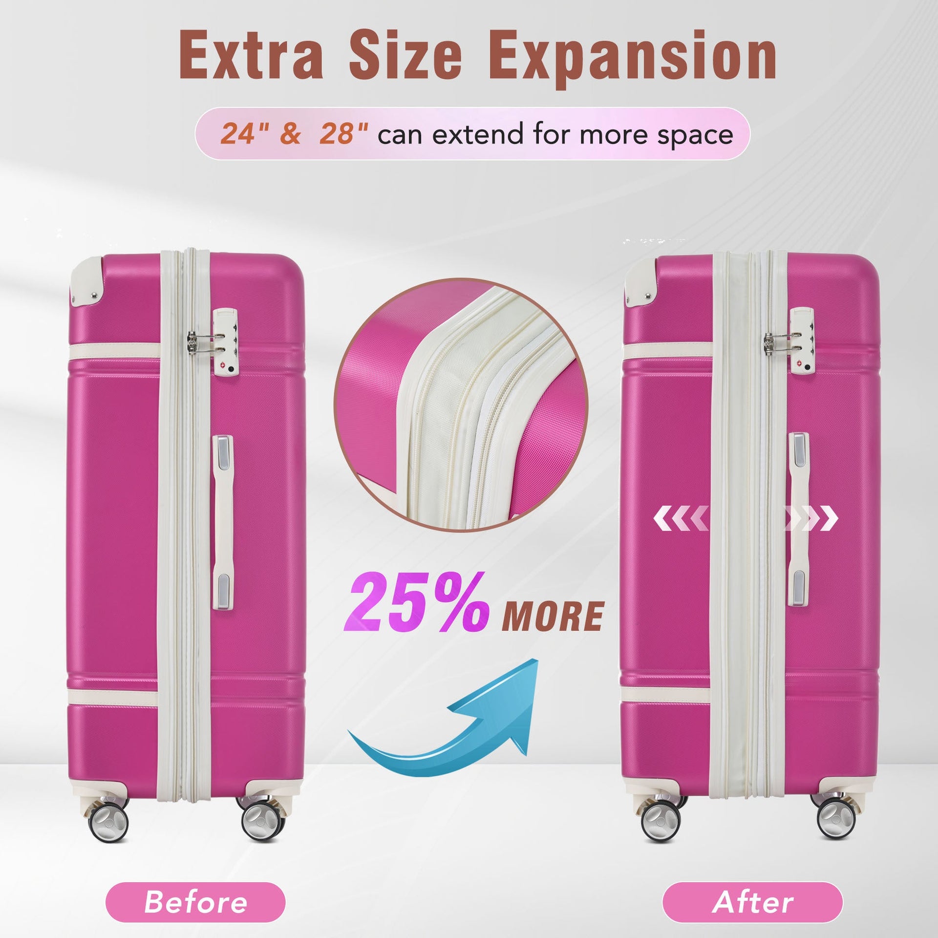 Hardshell Luggage Sets 3 Pieces 20'+28' Luggages and Cosmetic Case Spinner Suitcase with TSA Lock Lightweight,Pink