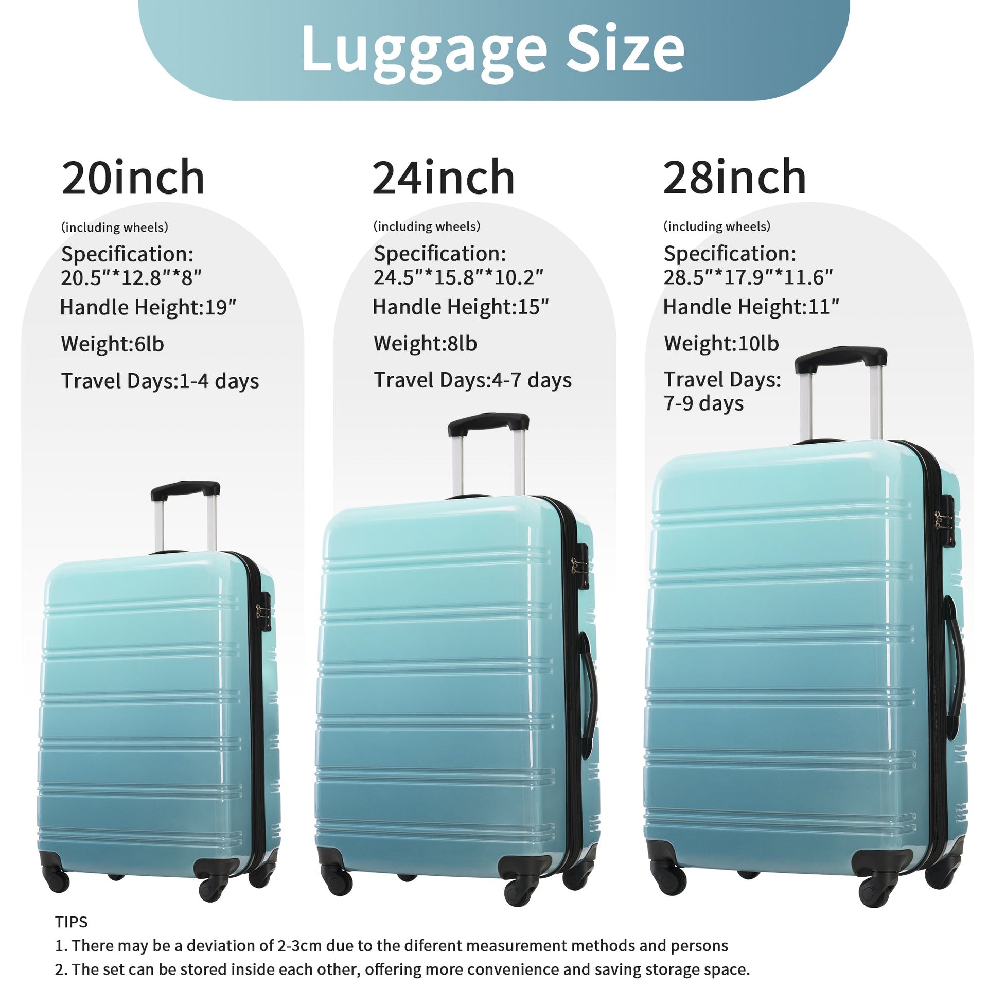 Hardshell Luggage Sets 3 Piece Gradient Color Expandable Suitcase with Spinner Wheels and TSA Lock Lightweight 20' 24' 28' Available,Gradient Blue