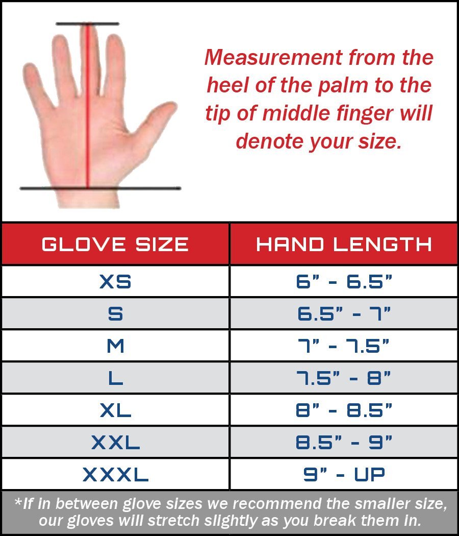 Exxtrication Gloves