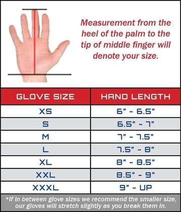 Guardian Gloves
