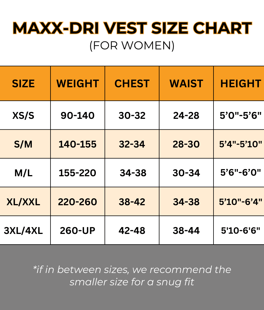 Maxx-Dri Vest 5.0 -