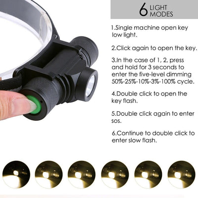 Rechargeable Adjustable LED Power Headlamp USB Flashlight Waterproof Headlight Torch Light Work Lamp For Outdoors Camping Running Survival Hiking