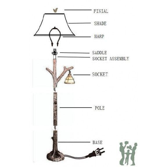 A variety of gift ideas