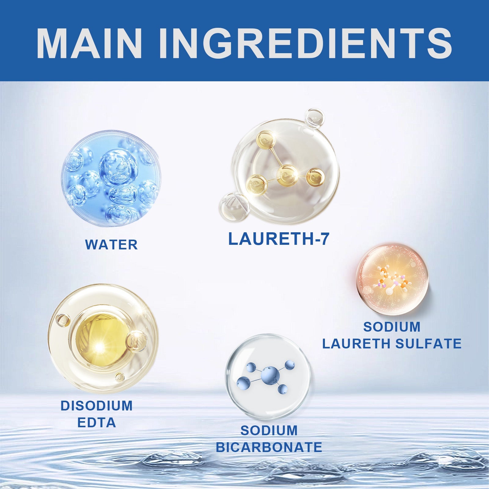 Windshield Oil Film Cleaner, Car Windshield Dust Stains Oil Film Clean Liquid