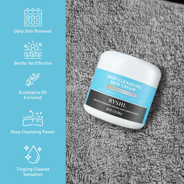 Complete Skincare & Beauty Bundle: Retinol Corrective Eye Cream + Finger Beauty Blenders + Deep Cleansing Skin Cream